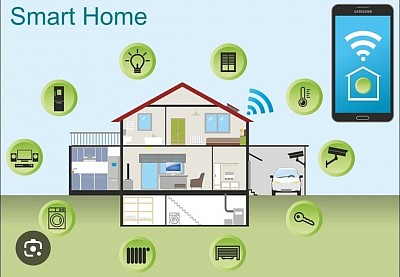 The Digital Dwelling